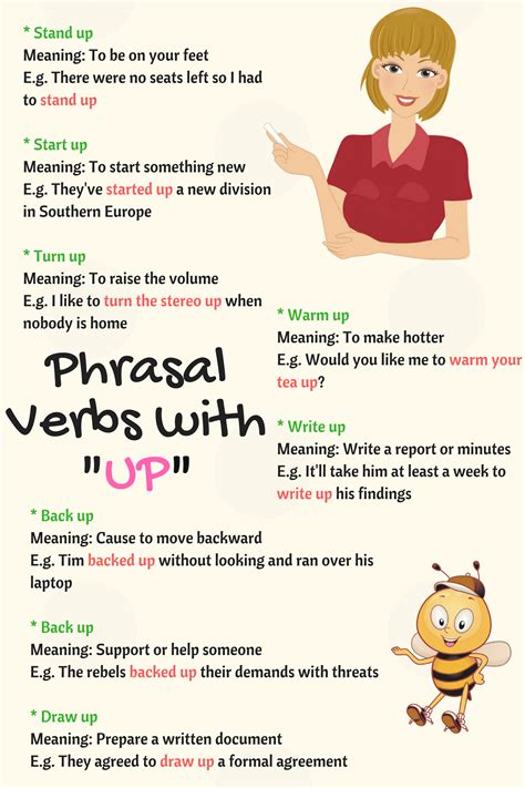 100 Of The Most Useful Phrasal Verbs In English With Meaning