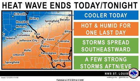 One More Day For The Heat Wave Here Could See Severe Storms This