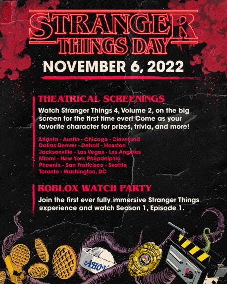 Netflix Officially Announces 'Stranger Things' Day 2022