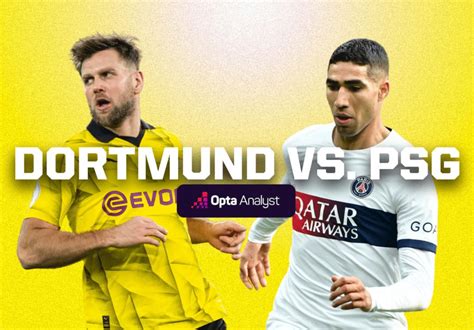 Newcastle United Vs Borussia Dortmund Prediction And Preview The Analyst