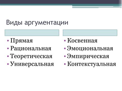 Аргументация в дискуссии - презентация онлайн