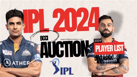 Ipl Auction Player List And Price Bcci