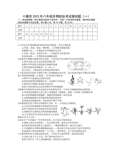 2023年湖北省十堰市中考模拟测生物试题一（含答案） 21世纪教育网