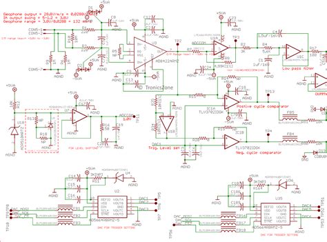 What Is Circuit Design