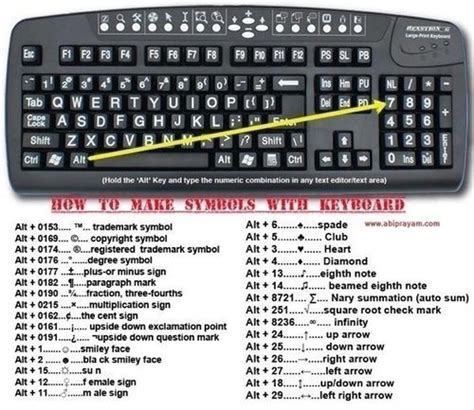 Ini Daftar Lengkap Fungsi Tombol Pada Keyboard Komputer Jatik