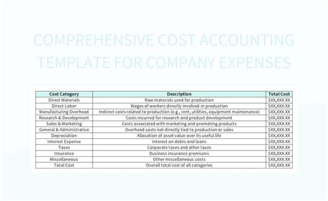 Comprehensive Cost Accounting Template For Company Expenses Excel