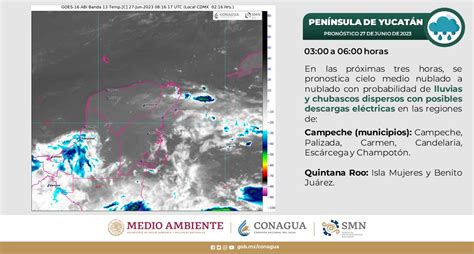 CONAGUA Clima on Twitter Se prevén Lluvias y Chubascos dispersos