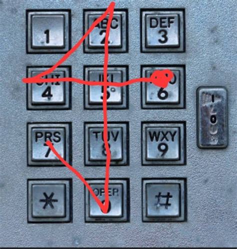 Creepy Phone Numbers - Scary