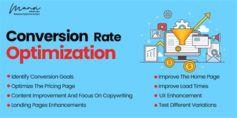 Conversion Rate Optimization Cro Legiit