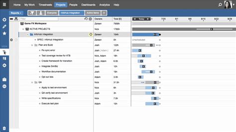 Free Paid Microsoft Project Alternatives For Smartsheet