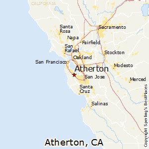 Atherton, CA