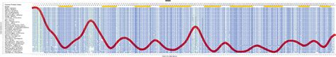 Nfkbia Gene Genecards Ikba Protein Ikba Antibody