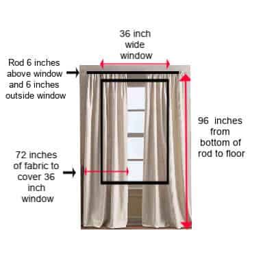 Standard Curtain Length For Foot Ceilings Infoupdate Org