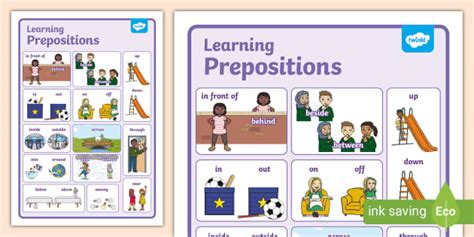 Prepositions Poster Prepositions Display Teacher Made