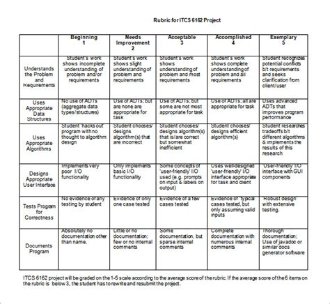 Grading Rubric Template | Template Business