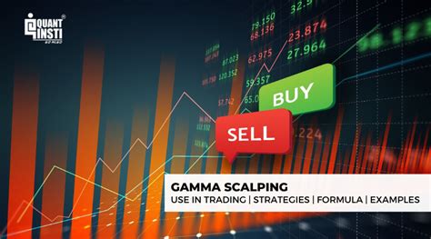 Gamma Scalping How To Use In Trading Strategies Formula Examples