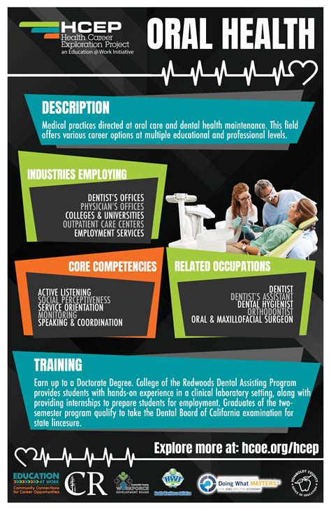 Oral Health Careers | Humboldt County Office of Education