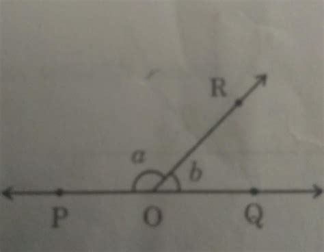 In The Given Figure Angle POR And Angle QOR Are From A Linear Pair If A