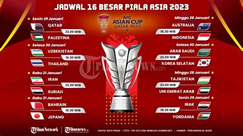 Babak Besar Piala Asia Foto Tribunnews