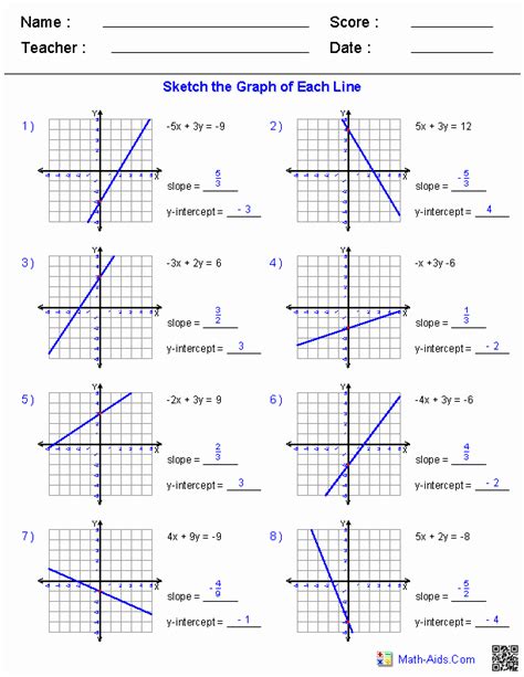 Graphing Linear Functions Worksheets