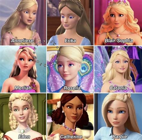 Pin On Barbie Movies Barbie Movies List Barbie Images Barbie Cartoon