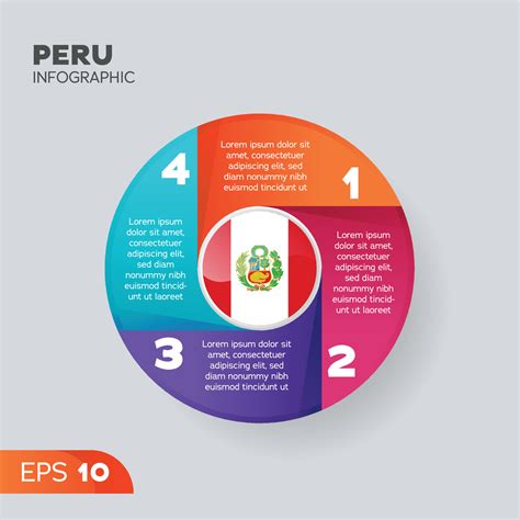 Peru Infographic Element 13191558 Vector Art at Vecteezy