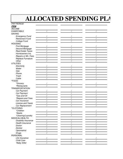 Free Printable Dave Ramsey Budget