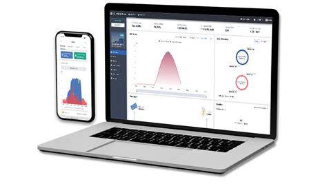 2022 Top Solar Software And Monitoring Products Solarman