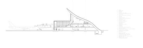 Allama Iqbal International Airport (LAHORE) Terminal 2 | Page 6