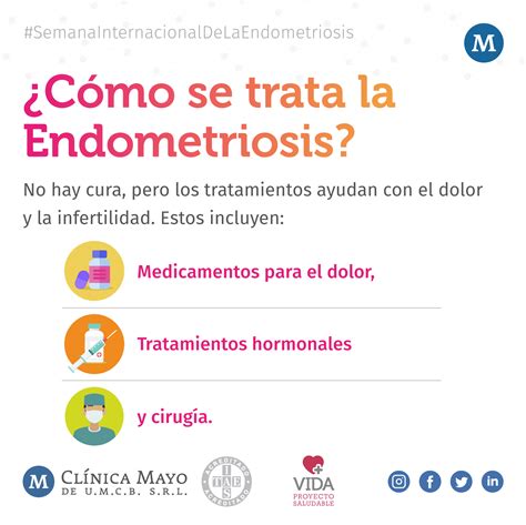 ¿qué Es La Endometriosis Clínica Mayo