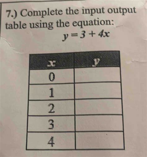 Solved 7 Complete The Input Output Table Using The Equation Y 3 4x [math]