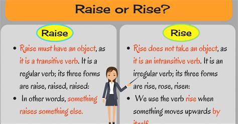 When to Use Raise vs. Rise and Job vs. Work (with Useful Examples ...