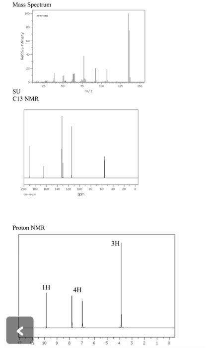 Solved 2 Mass Spectrum 3pts A Molecular Ion M Z Value