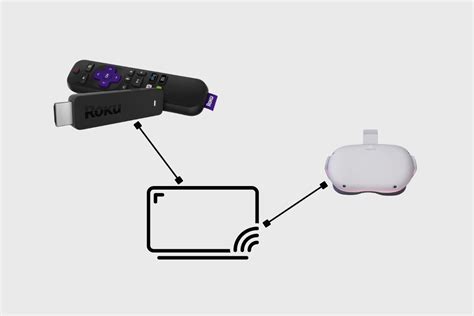 How To Cast Oculus Quest 2 To Roku Stick A Simple Step By Step Guide