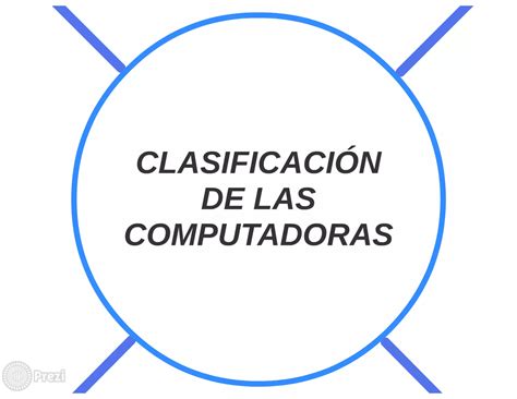 Clasificaci N De Computadoras Ppt