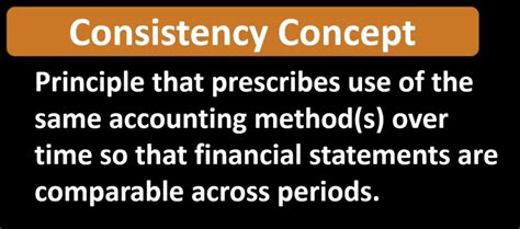 Consistency Concept Accounting Instruction Help How To Financial