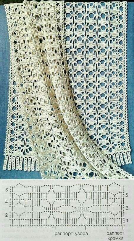 Pin By Ewa Krak On Szale Crochet Scarf Diagram Crochet Lace Scarf