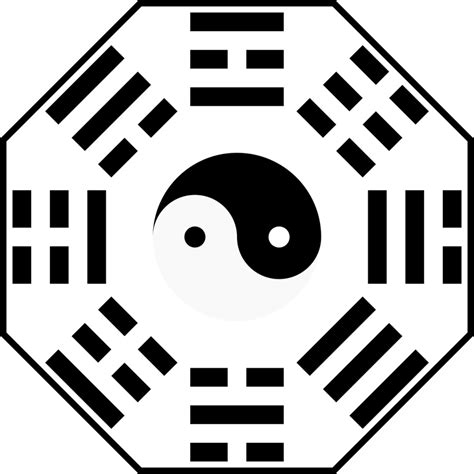 Baguazhang – History, Forms, Weapons, and Great Video Examples