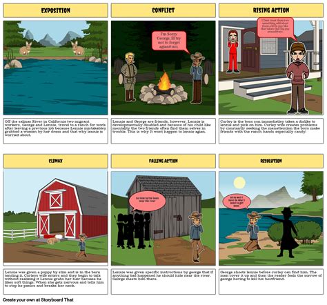 The Mice And Men Project Storyboard By 5eb2c387