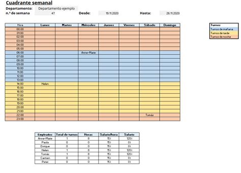 Cuadrante Semanal Plantilla De Turnos De Trabajo Con Excel Ionos España