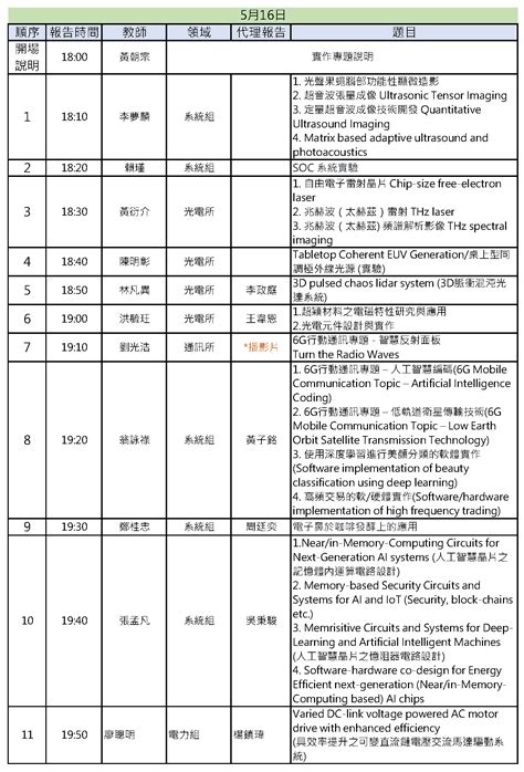 【公告】112學年度第一學期實作專題說明會 公告更新