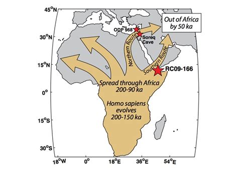 Los Seres Humanos Emigraron Desde Frica Hace A Os Debido A Un