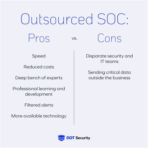 In House Vs Outsourced Soc Pros And Cons Dot Security