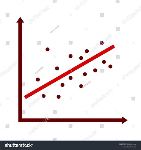 Gráfica de regresión lineal Vector del vector de stock libre de