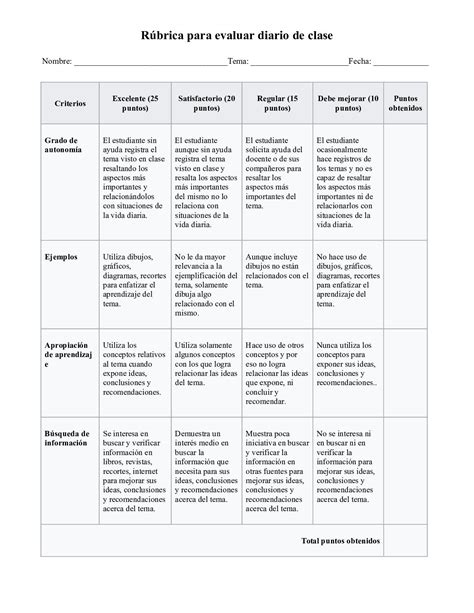 Rubrica Para Evaluar Cuaderno Rubricas Para La Observacion De Aula