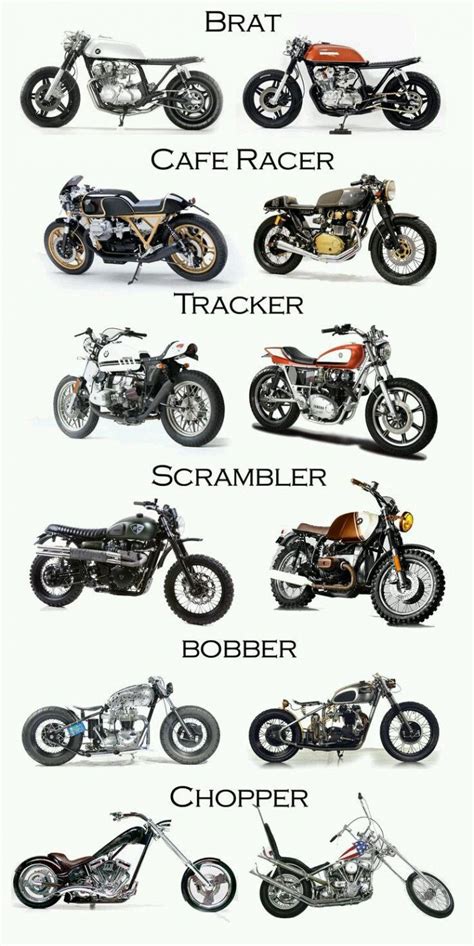 Bobber Motorcycle Types