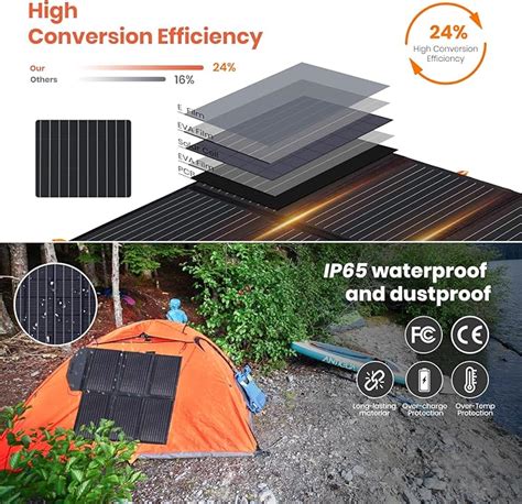 Waterproof 40w Type C And Dc Outputs Solar Panel Charger Flexsolar® Flex Solar