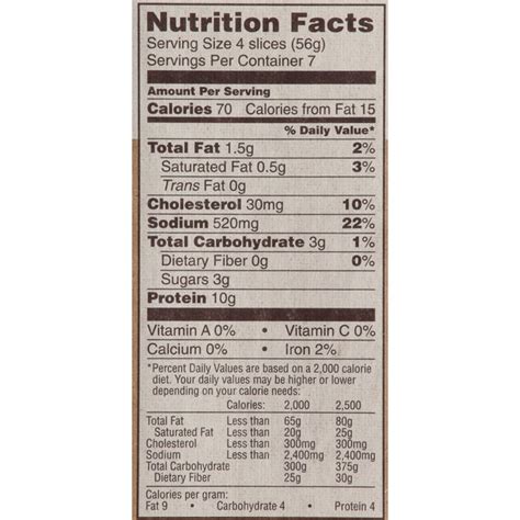 Deli Ham Slice Nutrition Facts Besto Blog