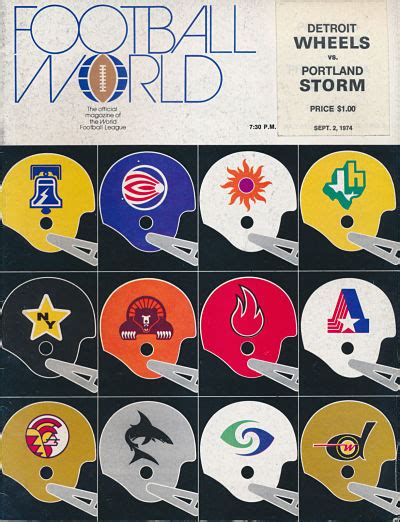 Detroit Wheels WFL 1974 1974 Season Dead Football League