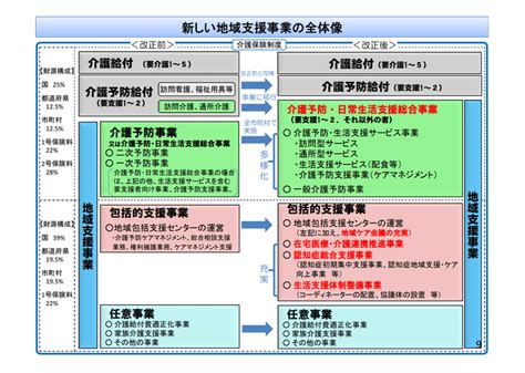 第113回看護師国家試験解説（必修午前4問目）｜元看護師 Yuu